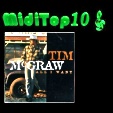 Arr. I Like It I Love It - Tim McGraw