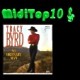 Arr. Keeper Of The Stars - Tracy Byrd
