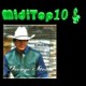 Arr. No One But You - George Strait