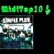Arr. Perfect World - Simple Plan