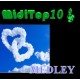 Arr. Medley Mariage New Age - MidiTop10